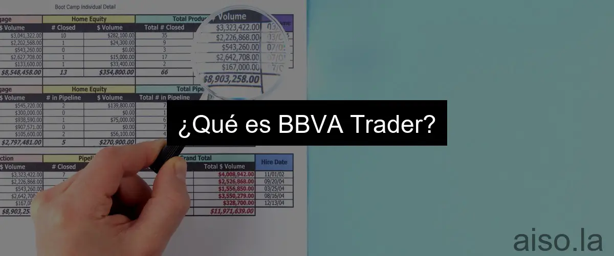 ¿Qué es BBVA Trader?